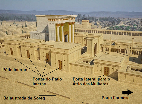 Balaustrada de Soreg
