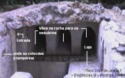 O túmulo nos tempos de Jesus