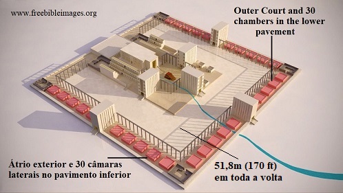 O &Aacute;trio Exterior do templo