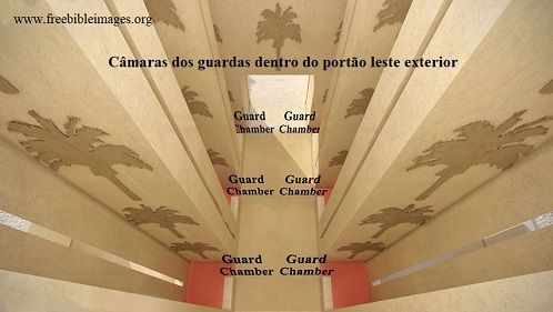As c&acirc;maras no interior do p&oacute;rtico