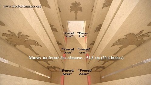 As c&acirc;maras no interior do p&oacute;rtico