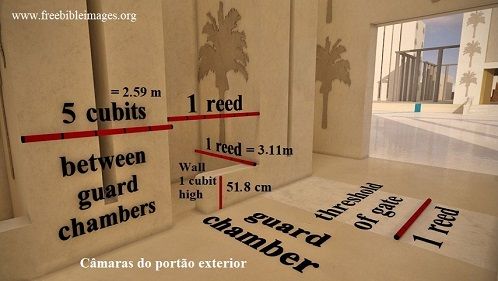 As medidas dentro do port&atilde;o oriental