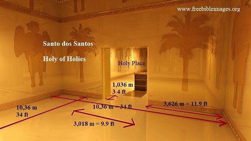 As medidas do Santo dos Santos