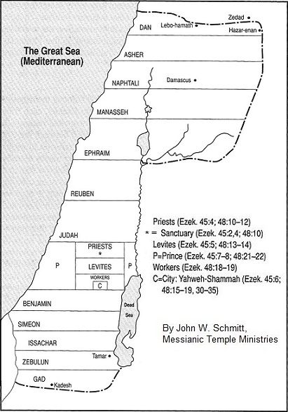Reparti&ccedil;&atilde;o de terra entre as tribos