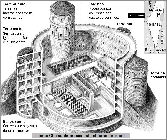 Herodium