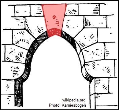 Pedra angular