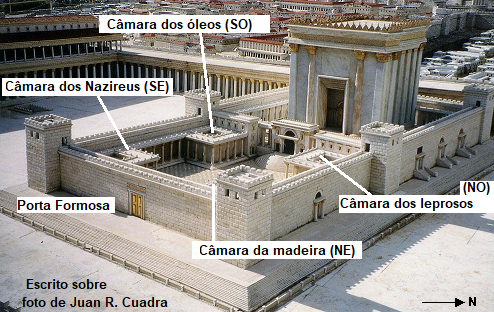 Câmaras no Átrio das Mulheres