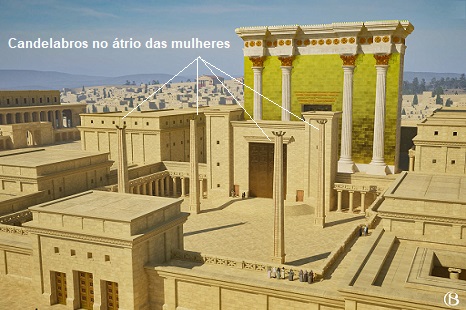 Átrio das mulheres – candelabros