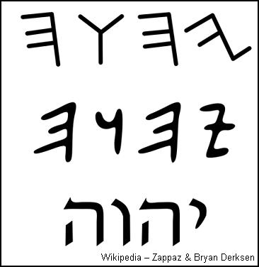 YHWH em Paleo-hebraico e hebraico moderno